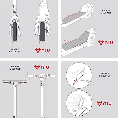 NIU KQi3 Pro (DE) E-Scooter mit Straßenzulassung Gold