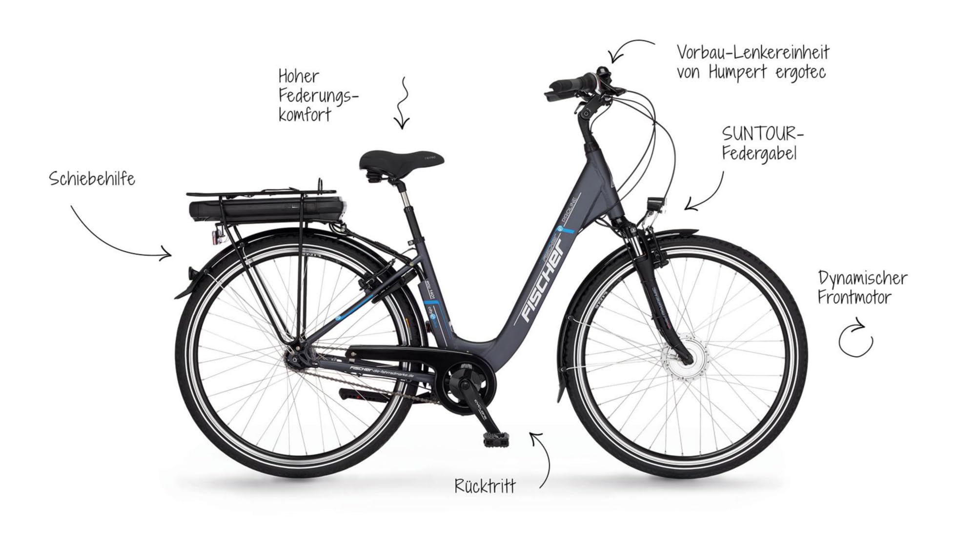 FISCHER E-Bike City, CITA ECU 1401 Elektrofahrrad für Damen und Herren, RH 44 cm, Frontmotor 32 Nm, 36 V Akku, anthrazit matt, 28 Zoll