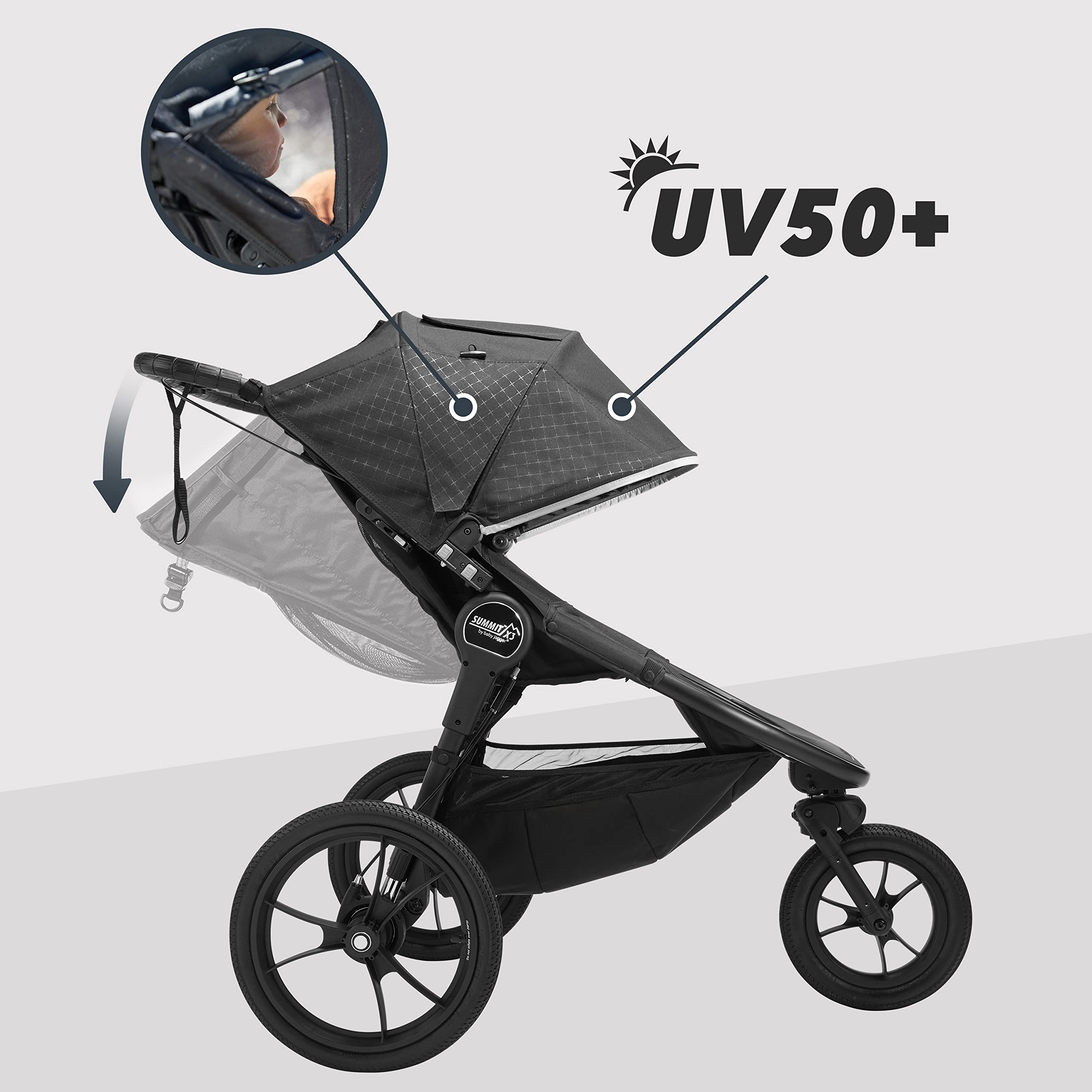 Baby Jogger Summit X3 Kinderwagen zum Joggen |Black