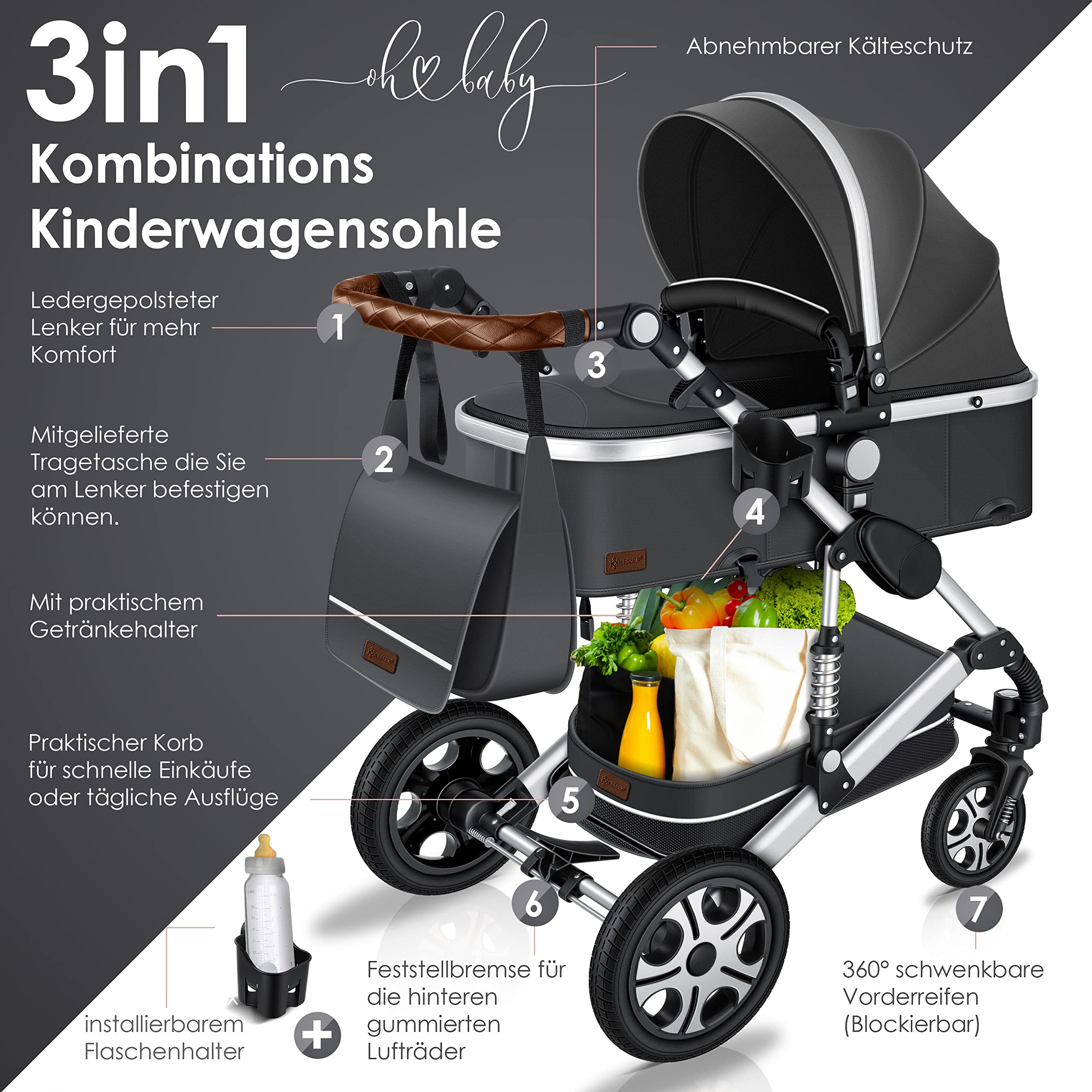 KESSER® Loops 3 in 1 Kinderwagen Kombikinderwagen Komplett-Set inkl